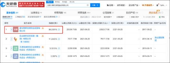 大牛时代配资 慧博云通重组有无变数？仅小股东意向出让 增长质量差频遭股东减持“抛弃”