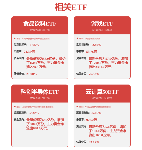 云资管 策略周评：新一轮东升西落交易可能很快来临