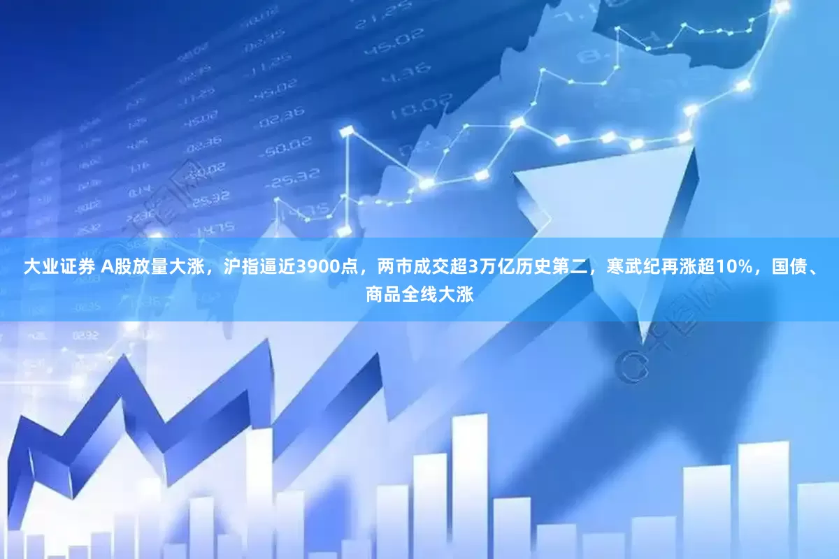 大业证券 A股放量大涨，沪指逼近3900点，两市成交超3万亿历史第二，寒武纪再涨超10%，国债、商品全线大涨